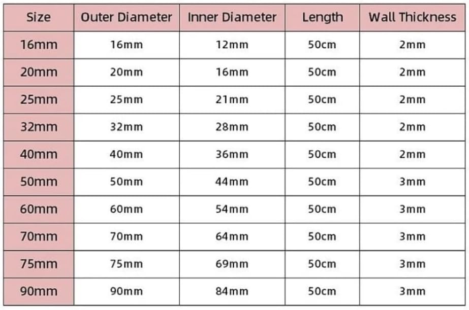 Clear Acrylic Tube Tank Aquarium Tube Garden Irrigation Water Supply Pipe Length 20cm 50cm 1pc(75MM*20CM)