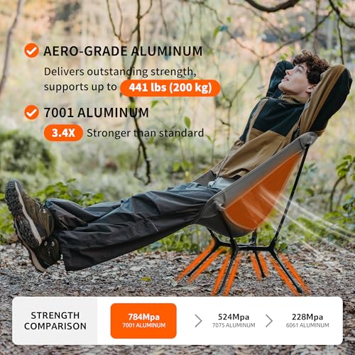 Image of Naturehike YL01 Snap Camping Chair, 1 Second Setup Frame, 441lb Capacity Camp Chair, Portable & Lightweight Backpacking Chair