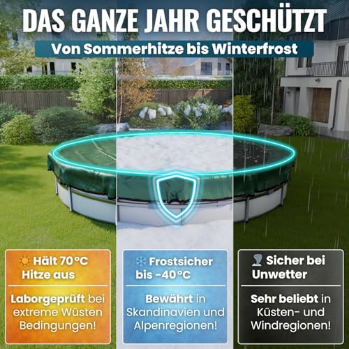 Planenfux® Poolabdeckung rund 366 cm (Für Ø 320-366 cm Becken) | 2-in-1 Abdeckplane Pool aus 200g/m² PE Material | Poolplane Solarplane Rundpool für Sommer & Winter | Ø 420 cm Schwimmbecken Abdeckung