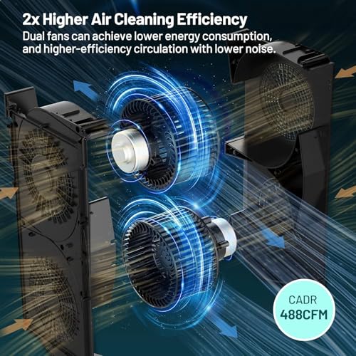 Image of Air Purifier for Home & Office with True HEPA Filter, Cover Up to 3,800 Ft
