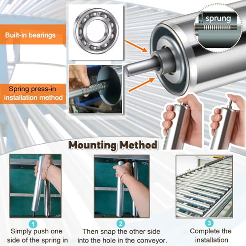 Rouleau de convoyeur inox 2.3in pack de 5 pour remplacement de matériel - 6
