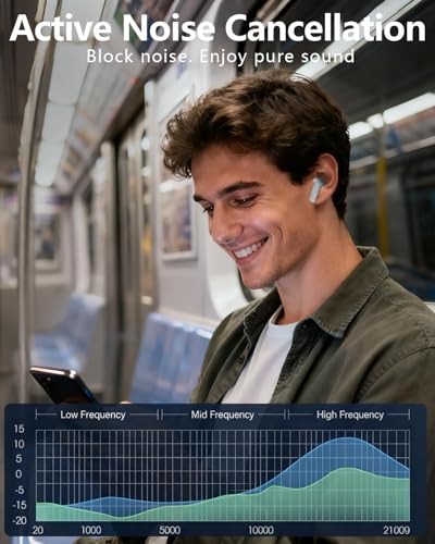 Image of Wireless Earbuds with Active Noise Cancelling,140-Hour Long Battery Life Bluetooth 5.4 Ear Buds,Multi-Device Pairing,Enhanced Clear Call,Deep Bass Stereo Headphone,in-Ear Earphones