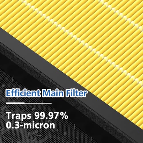 Vital 200S Pet Care Replacement Filter Compatible with LEVOIT Vital 200S Air Purifier, 3-in-1 Filtration with Activated Carbon Vital 200S-P Filter, Vital 200S-RF-PA (LRF-V201-YUS), 2 Pack, Yellow