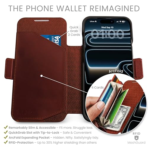 Funda cartera iPhone 17 Pro dreem antirrobo RFID con soporte 2
