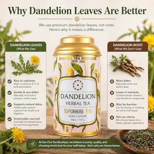 Image of Sancha Tea Boutique, Dandelion Tea, Superherb Herbal Tisane, Supports Fatty Liver Detox, Caffeine Free, 50 Loose Leaves (Pack of 2)