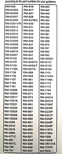 Image of VNQ Remote Compatible with Sony LCD /LED /HD /SMART /BRAVIA /3D /4K /ANDROID, Your Old Remote Must be Exact Same (Next-9)