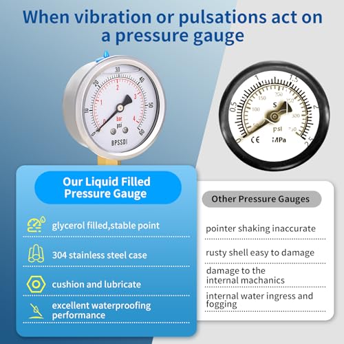 Image of 0-60 Psi Glycerin Liquid Filled Low Pressure Gauge, 2.5 inch Dial Size, 1 /4 inch NPT Lower Mount, 304 Stainless Steel Case, for Water Oil Air Pressure Test, Refrigeration Systems(Such as Evaporators)