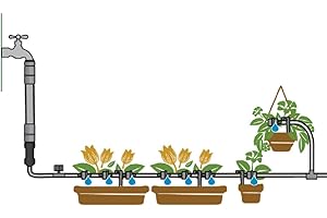 elgo - Garden Irrigation System - The Ultimate Watering Solution