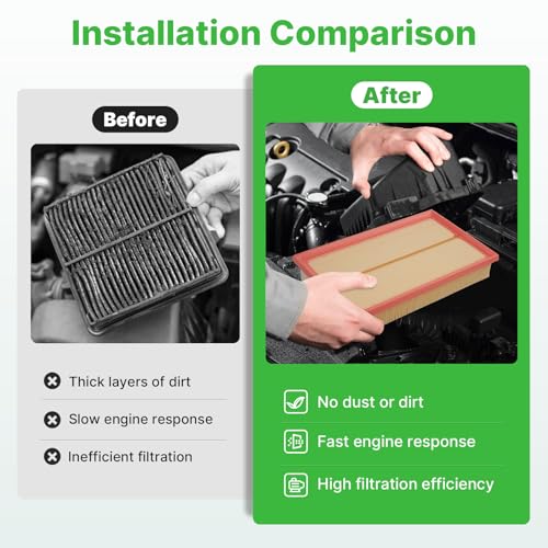 Image of Engine+Cabin Air Filter Fit for 2019-2021 Volkswagen Golf 1.4L | 2019-2021 Jetta 1.4L, CF11643, 5QM129620B, VW Accessories, 99% Filtration Efficiency, Easy Install, Odor control, Great Value