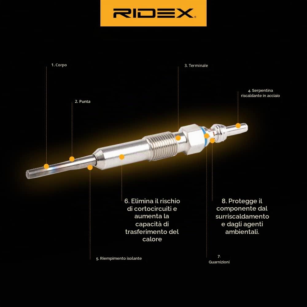 RIDEX 243G0195 Candeletta senza sensore pressione Compatibilità con OPEL ASTRA J