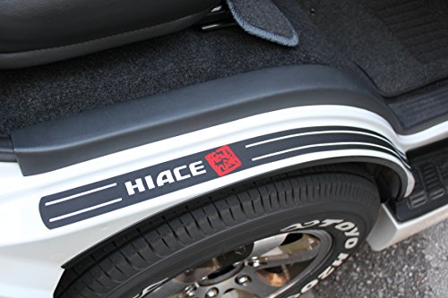 neruC 200nnCG[X o[v[g(QgZbgj