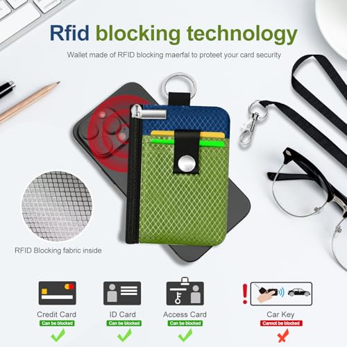 Image of Minimalist RFID Blocking Small Wallet with ID Window,WaterResistant Zip Id Case Wallet with Lanyard Keychain for Cards,Cash,Travel,Women,Men (Olive Green /Electric Blue)