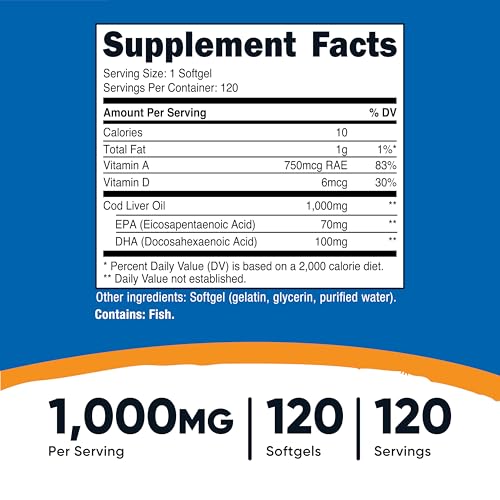 Nutricost Cod Liver Oil Softgels