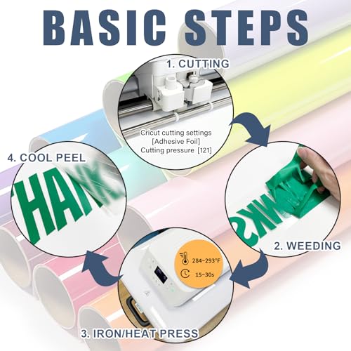 Image of Green Heat Transfer Vinyl HTV Roll 12 inch x 15ft. | Easy to Cut, Weed & Transfer, Iron On Vinyl for Cricut, Silhouette Cameo & Other Craft Cutter Cutting Machine