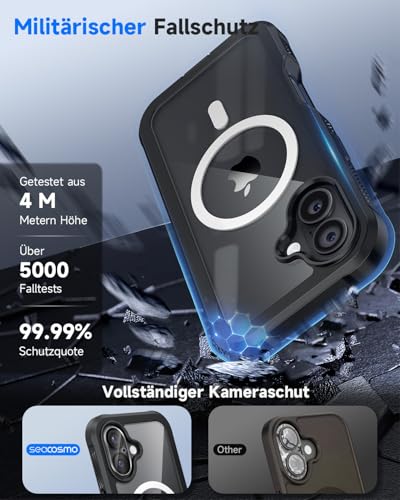 seacosmo Sichtschutz für iPhone 17 Hülle [Kompatibel mit MagSafe], Eingebaut 9H Privacy Schutzglas Screen Protector &Kamera Schutzfolie, 360 Grad Full Body Militärschutz Stoßfest Handyhülle -Schwarz