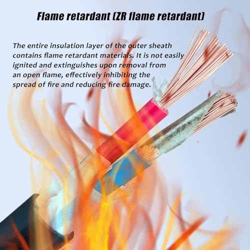 Câble de commande RVV 1mm2 flexible cuivre pur pour éviter surchauffe