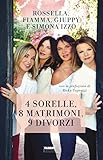 Fabbri Editori