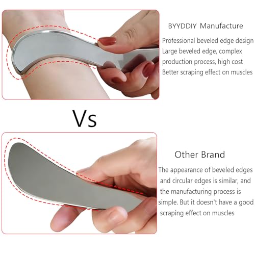 BYYDDIY Stainless Steel GuaSha Tool