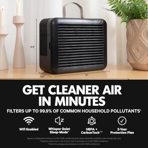 Image of PuroAir 100i Smart HEPA Air Purifiers for Bedroom Home Pets - 550 Ft (1PK)