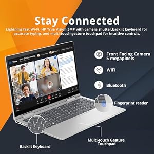HP Envy x360 2-in-1 14" FHD Touchscreen Laptop, Intel i7-1355U, 16GB RAM, 1TB SSD, Backlit Keyboard, 5MP Camera, Fingerprint Reader, Wi-Fi 6E, Win 11, Silver — photo 5 of 6