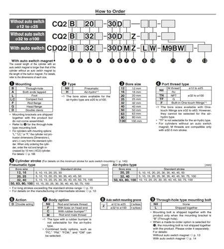 Cilindro neumático compacto CQ2B50 de doble efecto y actuador de carrera corta de 20mm 4