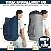 Laundry Backpack Bag, 115L Extra Large Laundry Bag with Straps, Heavy Duty Laundry Backpack with 4 Pockets, Sturdy College Backpack Laundry Bags, XL Laundromat Bags for College Dorm Room, Apartment