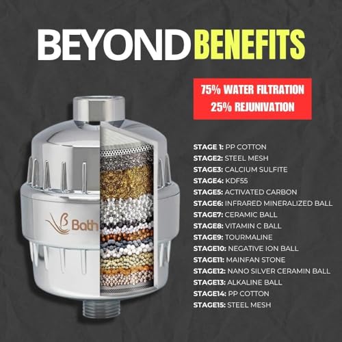 Image of BathBeyond Shower Filter Vitamin C 15 Stage High Output Water Filter With cartridge for Hard Water - Shower Head Filter Removes Chlorine Fluoride and Improves The Condition of Your Skin, Hair
