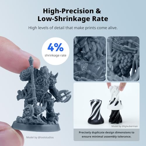 Image of ANYCUBIC Water Washable ABS-Like Resin 3.0 Bundle, 3D Printer Resin, High Toughness and High Precision, Easy to Post-Process, Low Odor, Wide Compatibility for All LCD 3D Printers (HD Grey, 4kg)