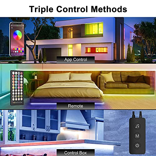 Striscia LED 30 metri, Sincronizzazione Musicale