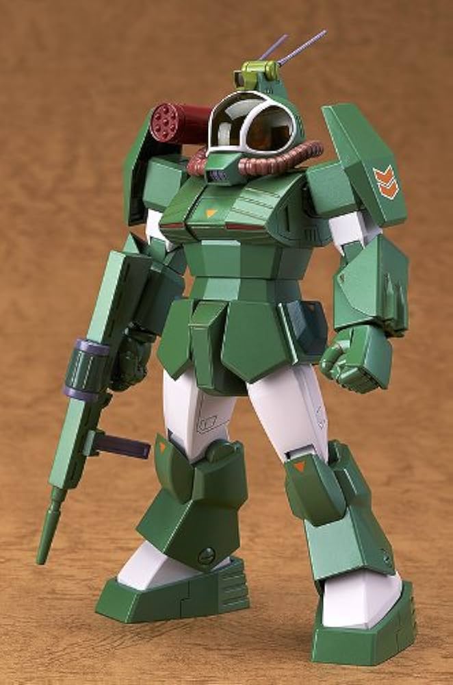 Amazon | Max Factory 太陽の牙ダグラム COMBAT ARMORS MAX02 1