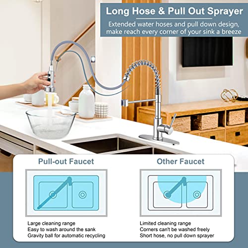 Homikit Kitchen Faucet Brushed Nickel With Pull Down Sprayer & Soap Dispenser, Stainless Steel Spring Faucets With Deck Plate 1 Or 3 Hole, High Arc Commercial Sink Faucet For Farmhouse Laundry Rv Bar #TOP3