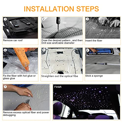 Image of FIREWORK Meteor Starlight Headliner Kit, 16W Twinkle RGBW Fibre Optic Lights Star Ceiling Light with Music+APP+Remote Control 650pcs*0.03in*13.1ft /4m + Shooting Star kit