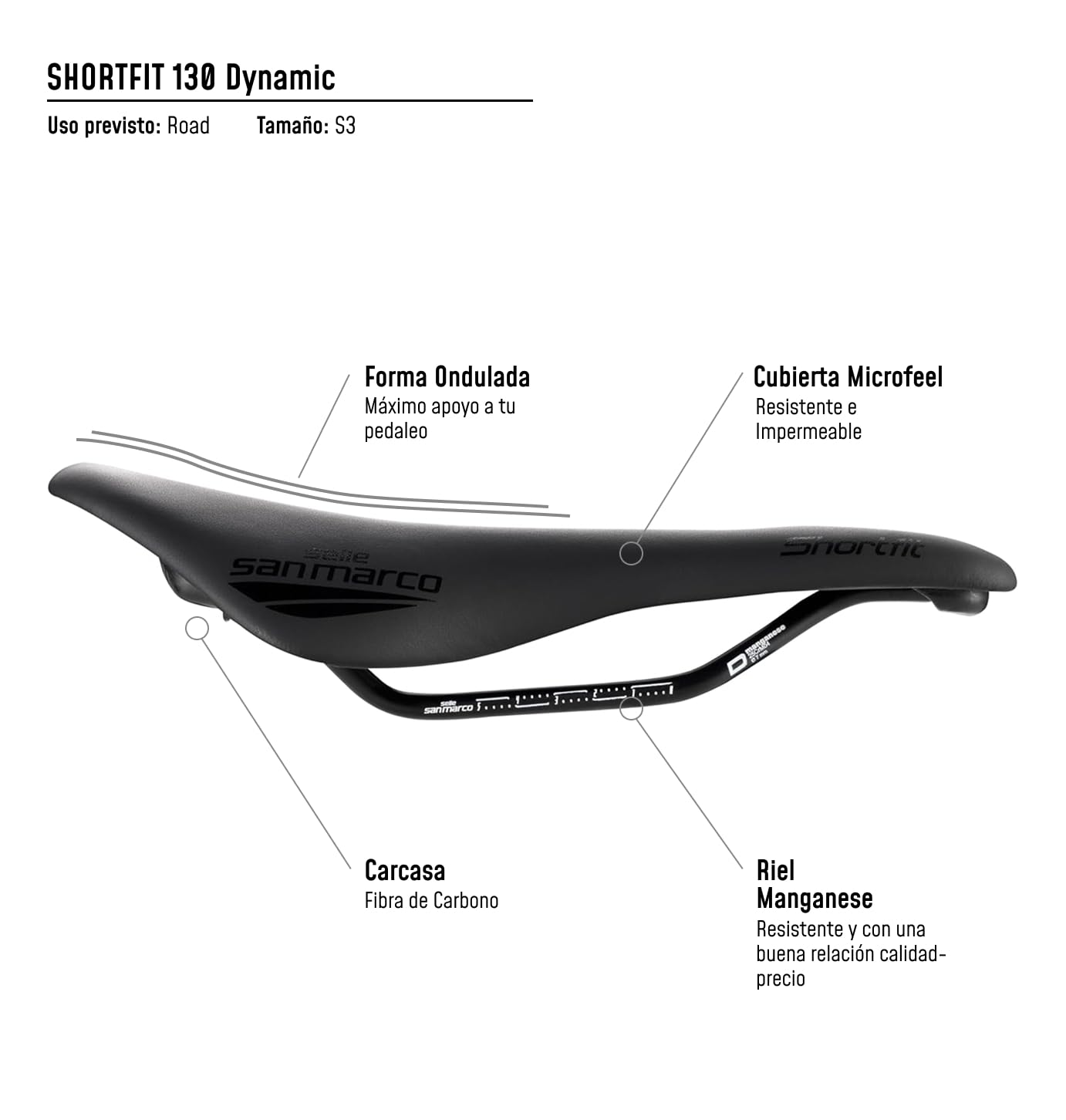Selle San Marco SHORTFIT 130 - Sillín de Bicicleta de Carretera Corto y Ergonómico con Hueco Central - Talla S3, Negro