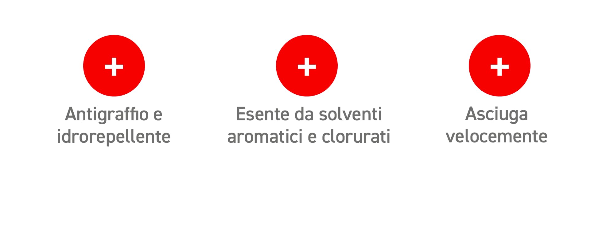 Magazzini GM METALPRO, Spray Protettivo Antigraffio e Antiossidante per Metalli, Effetto Semi Lucido, Barriera Idrorepellente, Rivestimento UV, 400ml (1)