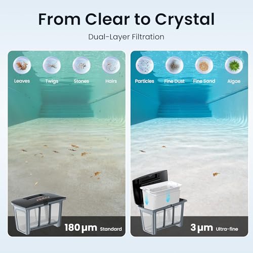 Image of Aiper Scuba S3 Robotic Pool Cleaner, Advanced Sensor & Path Planning, Waterline Scrubbing, Smart Parking & App Control, Dual Filtration, Strong Suction for All Inground Pools, Black