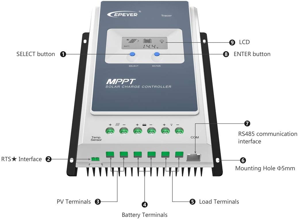 Diagram showing the EPEVER MPPT Solar Charge Controller with labeled connection points for PV, battery, load, temperature sensor, and RS485 communication.