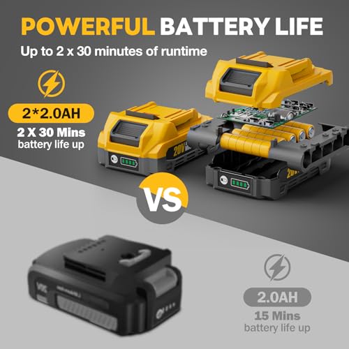 Alloyman 20V Cordless Tiller Cultivator, 360RPM Electric Garden Tiller, with 2 * 2.0Ah Batteries & Charger, 9In Tilling Width and 6.6In Depth Garden Rototiller for Lawn/Gardening/Soil Cultivation