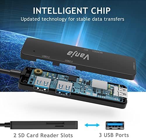 Vanja USB Type C SD/Micro SD Card Reader Memory Card Adapter Compatible with MacBook Pro/Air, Pad Pro/Air, Galaxy, Dell XPS for UHS-I/II SDXC, SDHC, SD, MMC, RS-MMC, Micro SDXC, Micro SD, Micro SDHC
