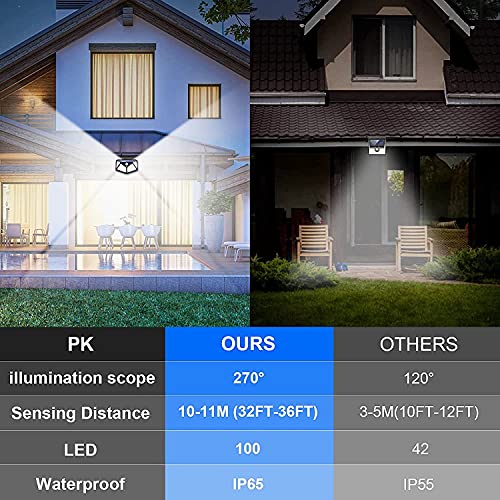Image of Boosty 100 LED Solar Motion Sensor Wall Light 4 Side Bright Light with Dim Mode - Security Lamp for Home,Outdoors Pathways | Bright Solar Wireless Security Motion Sensor Light 100 Led (6)
