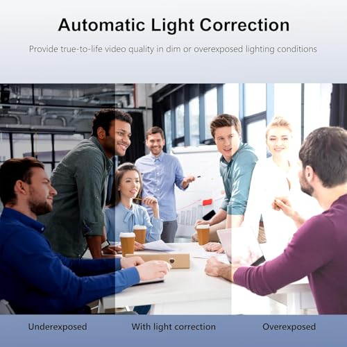 Spedal Wide Angle Digital Webcam, 120 Degree View Video Conference Distance Learning Remote Teaching Camera, Full HD 1080P Live Streaming Webcam... - Image 6