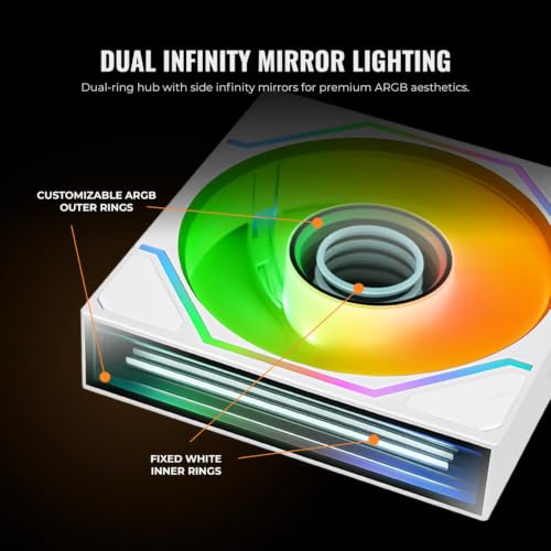 Image of Thermaltake SWAFAN 120 EX Infinity ARGB White Infinity Mirror Hub and Frame