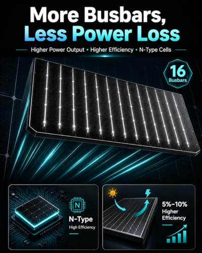 200 Watt TÜV Certification N-Type Solar Panel, 25.8% Efficiency - Image 3