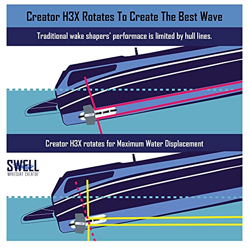 Image of SWELL Wakesurf Creator Slim H3X - Original Slim Wake Shaper - Rotating with Hydrodynamic Texture