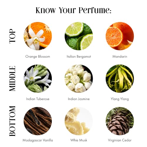 Image of Secret Alchemist Madurai Jasmine Eau de Parfum (EDP) 100ml | Clean, Long-Lasting Fresh Floral Perfume for Men & Women | Orange Blossom, Real Madurai Jasmine & Vanilla Perfume | Luxury Gift for Women, Everyday Wear | 800 Spritz