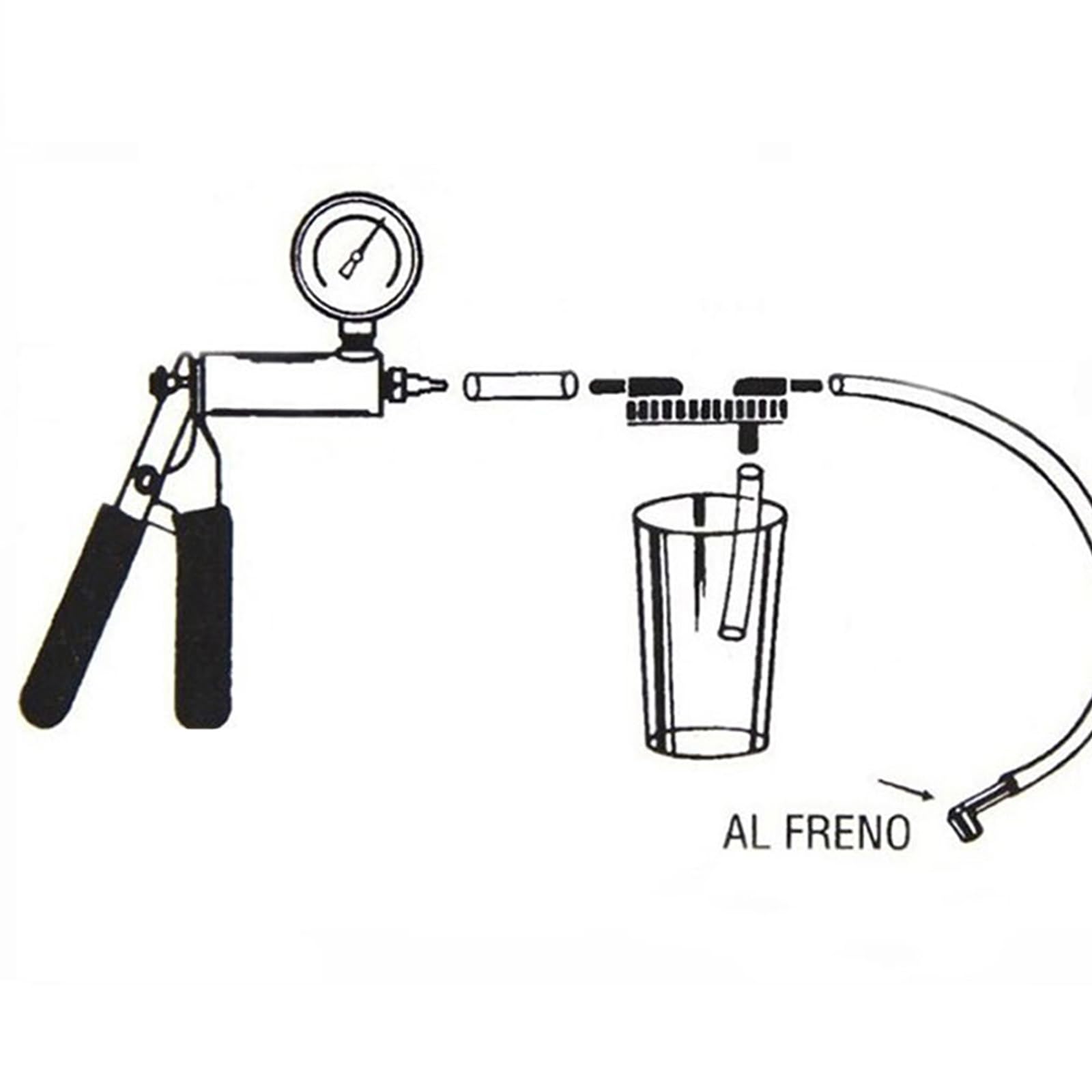 Pompa per Vuoto Manuale con Manometro Pistola di Aspirazione Portatile per Spurgo dell'olio del Liquido Dei Freni dell'auto, Manutenzione dell'aria Condizionata Ed Estrazione Dei Fluidi