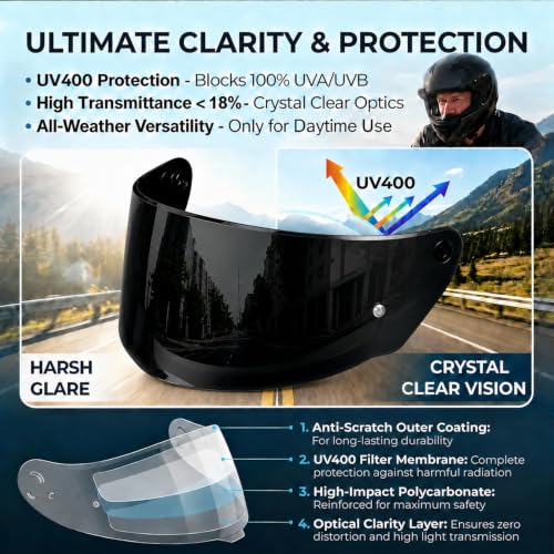 Image of PSLER Shatterproof Helmet Visor for Assault Rapid FF320 FF353,(Black&Film) | Impact-Resistant ,UV400 Protection, Motorcycle Tinted Face Shield for Assault Rapid FF320 FF353 FF328 ,Visor Replacement