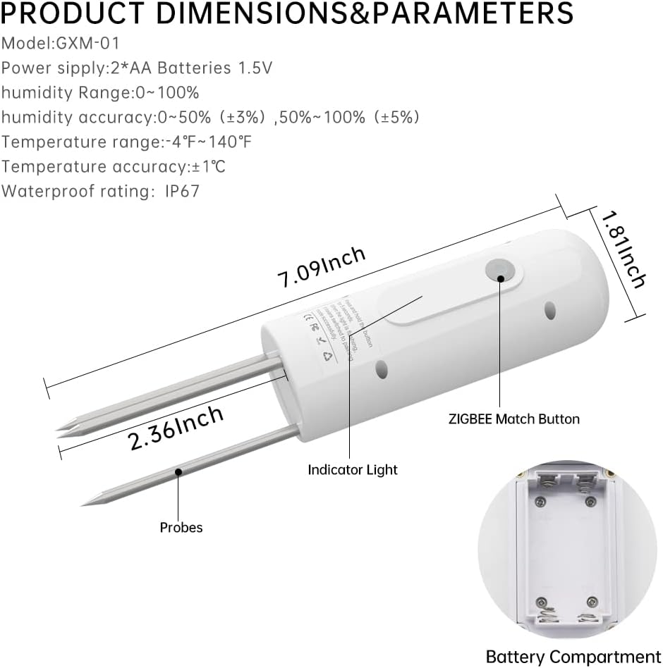 Product Dimensions and Parameters