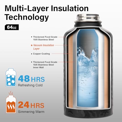 Insulated Water Bottle | Thickened Stainless Steel Vacuum Metal | Portable Sports Half Gallon Large Water Jug for Gym and Hiking with Straw, Carrier Bag, Handle Strap | BPA-Free 64 oz