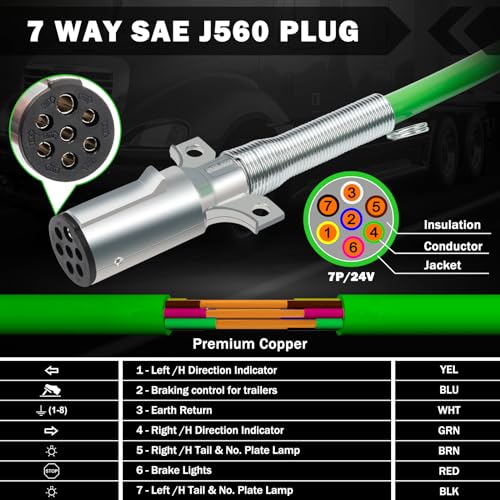 Image of CheeMuii 15 FT Coiled Semi Truck Air Lines Kit with Tender Spring Kit and Gladhands with Handles & Holder 3-in-1 Air Brake Hoses & 7 Way Trailer Cord for Semi Truck Trailer Tractor