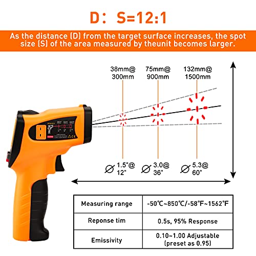 Infrared Thermometer, Eventek 8-Point Laser Non Contact Digital Infrared Thermometer Gun, Instant-Read -58℉~1562℉(-50℃～850℃), Temperature, Humidity, K-Type Thermocouple 3 In 1 (Not For Human) #TOP5